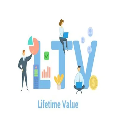 Logo for LTV