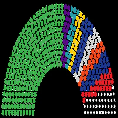 RADA Parliament